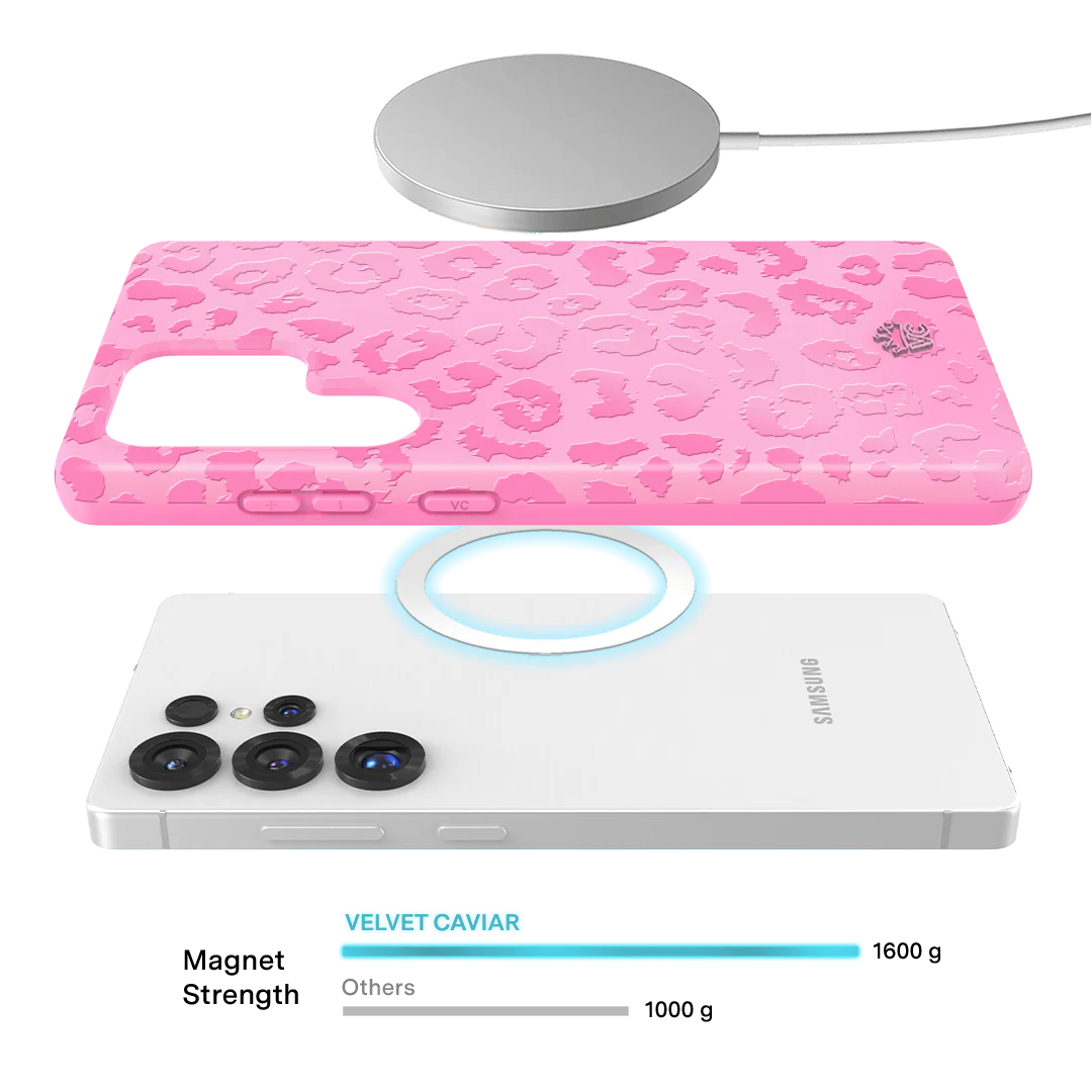 Hot Pink Leopard Samsung Case - Image 101