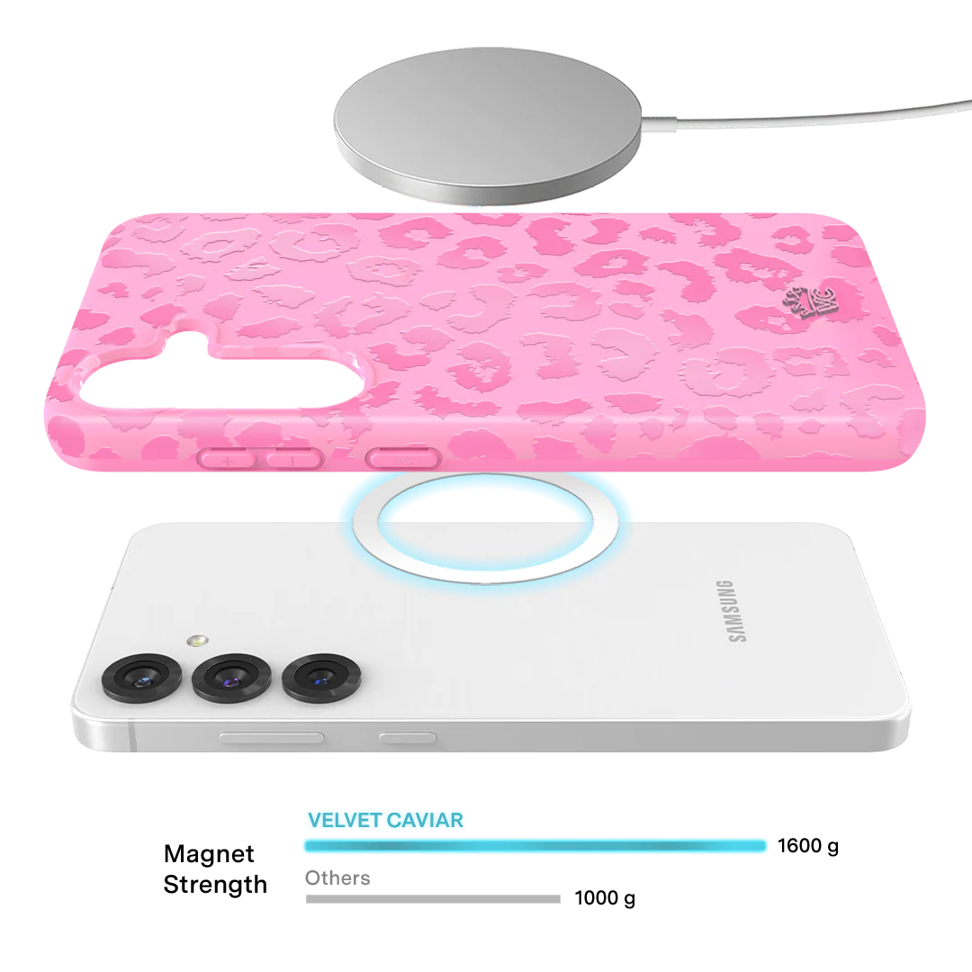 Hot Pink Leopard Samsung Case - Image 111