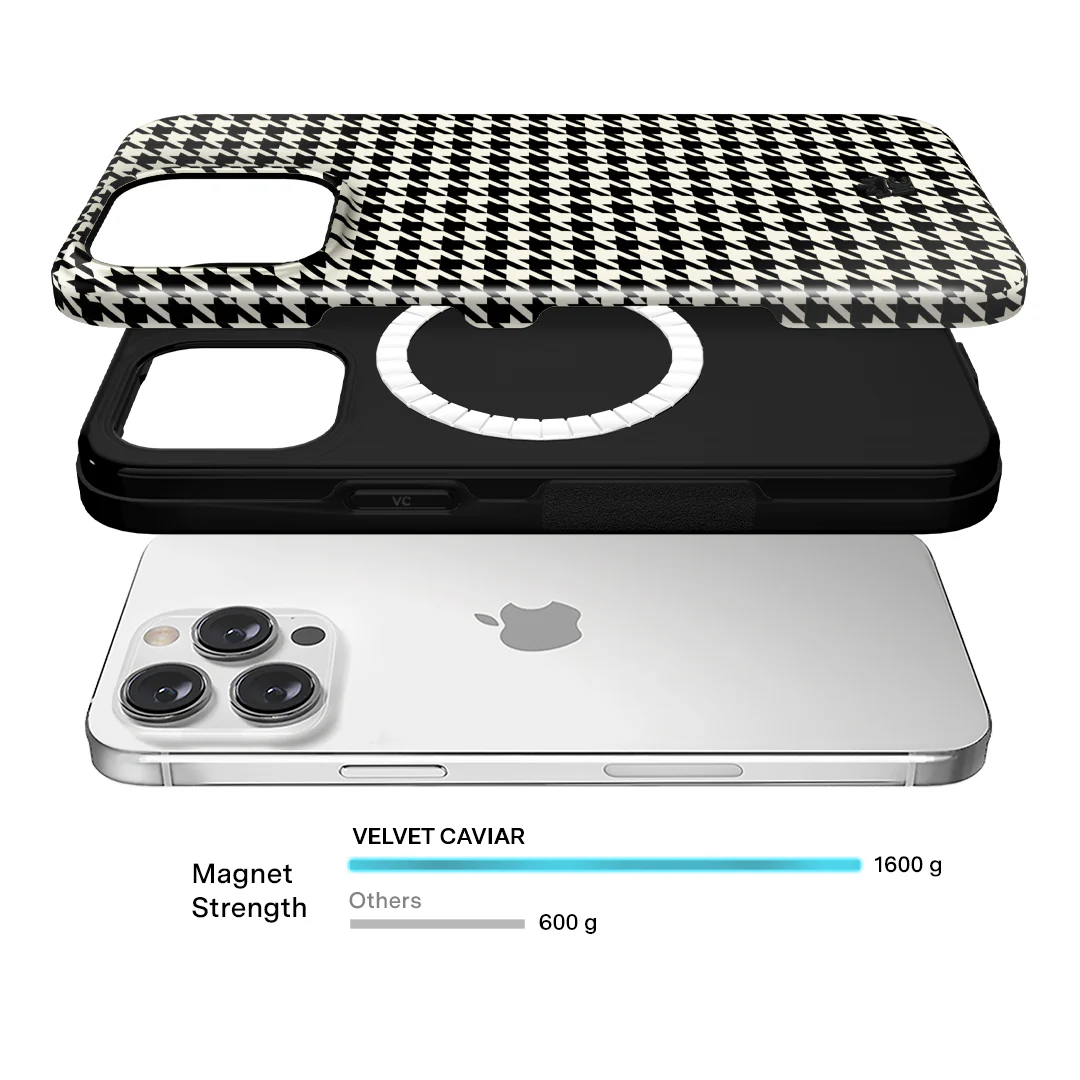 Houndstooth iPhone Case - Image 49