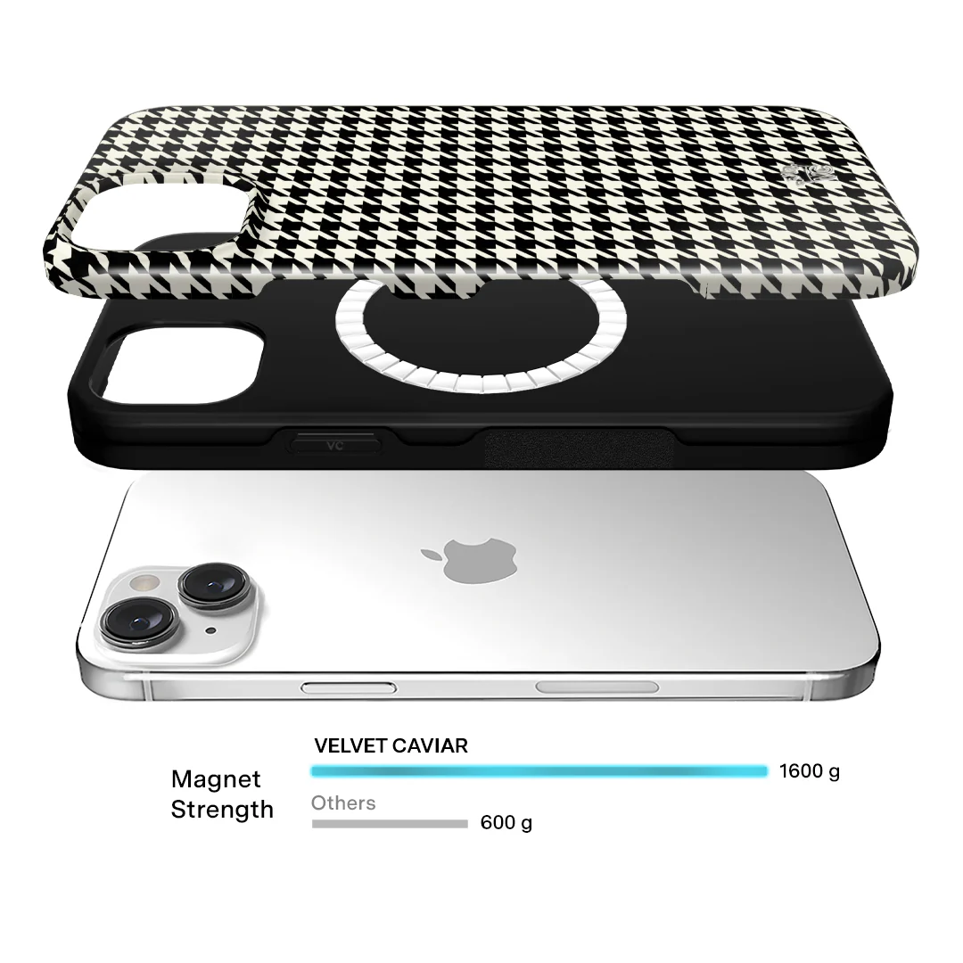Houndstooth iPhone Case - Image 79