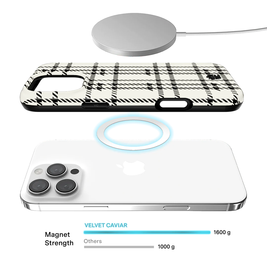 Houndstooth Sweater iPhone Case - Image 10