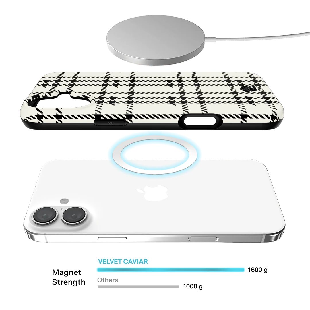 Houndstooth Sweater iPhone Case - Image 22