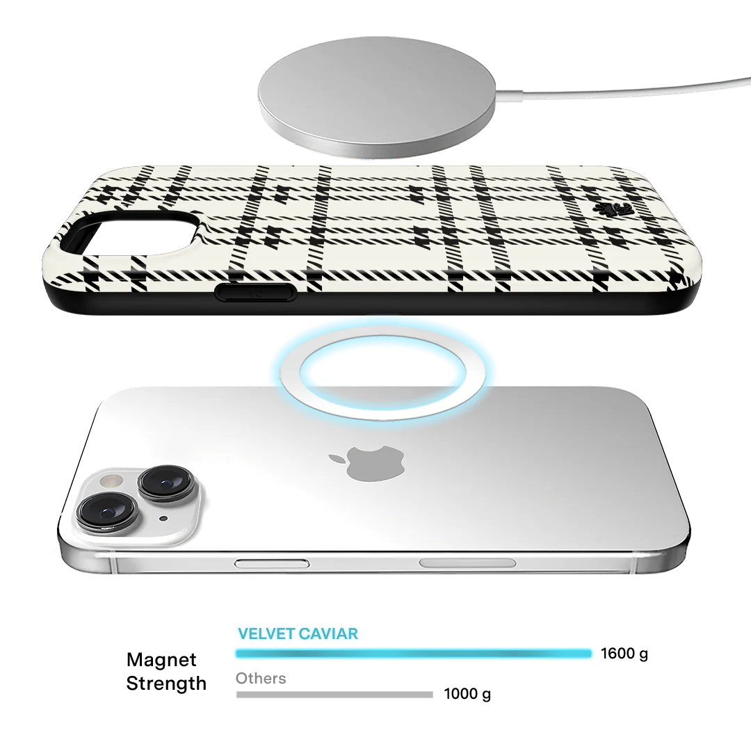 Houndstooth Sweater iPhone Case - Image 46