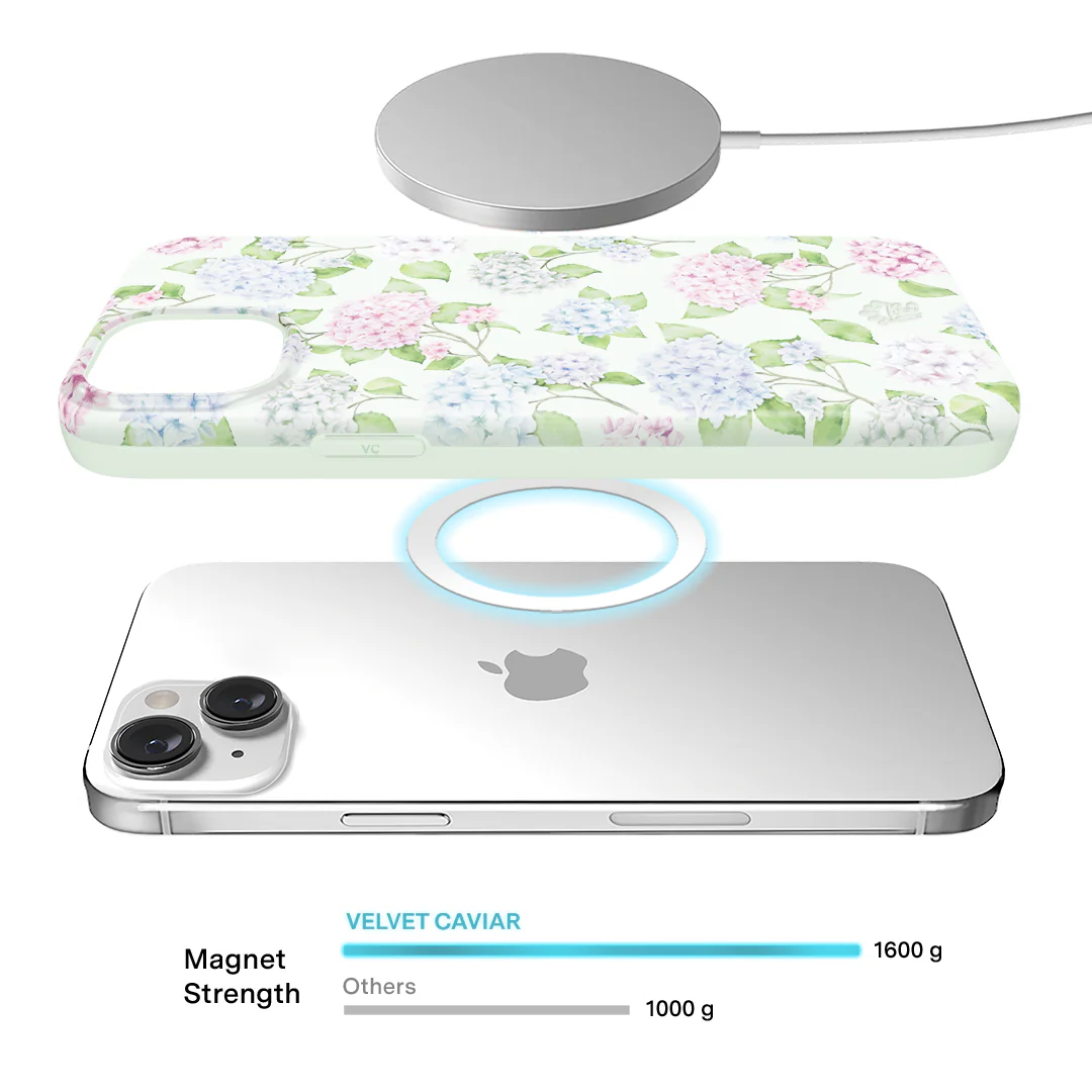 Hydrangea Floral iPhone Case - Image 43