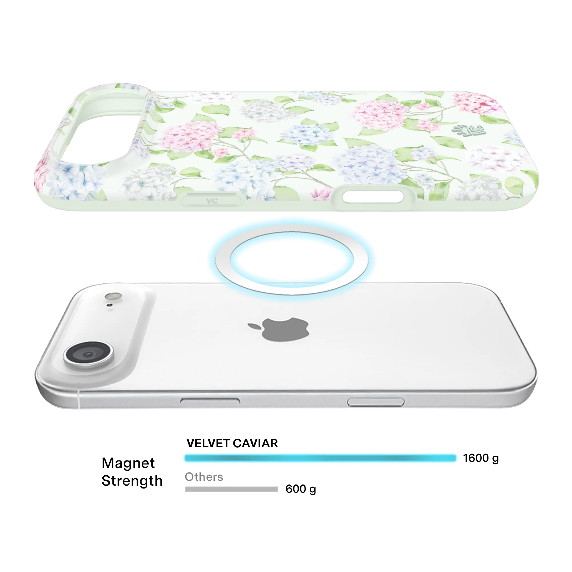 Hydrangea Floral iPhone Case - Image 79