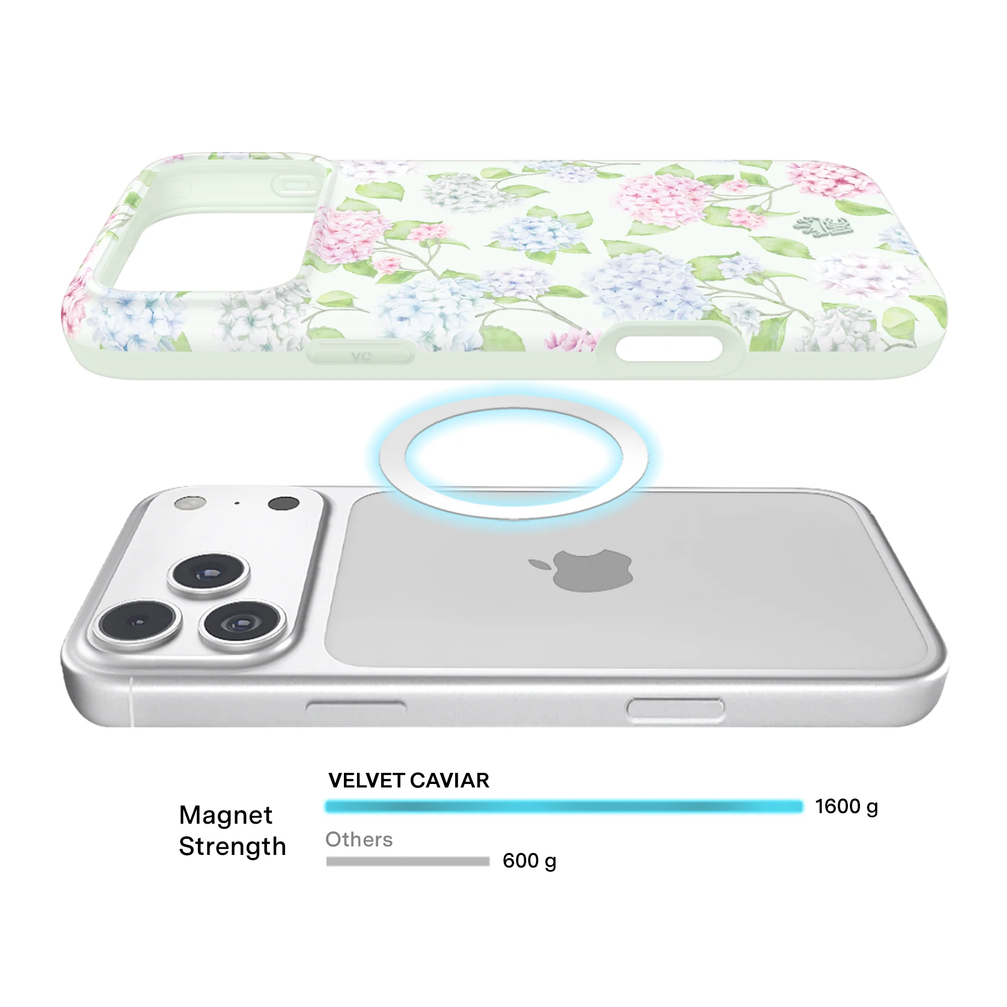 Hydrangea Floral iPhone Case - Image 84