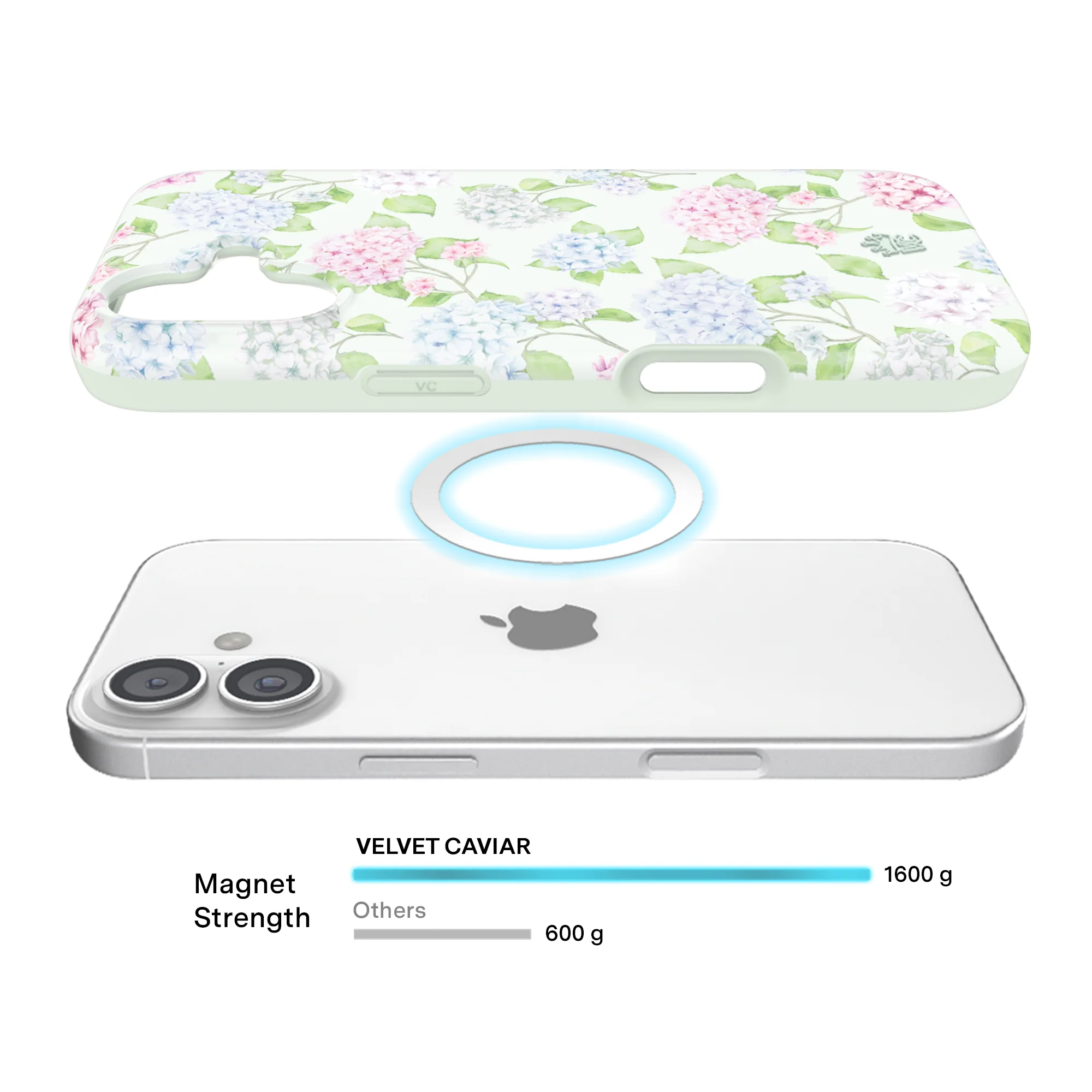 Hydrangea Floral iPhone Case - Image 94