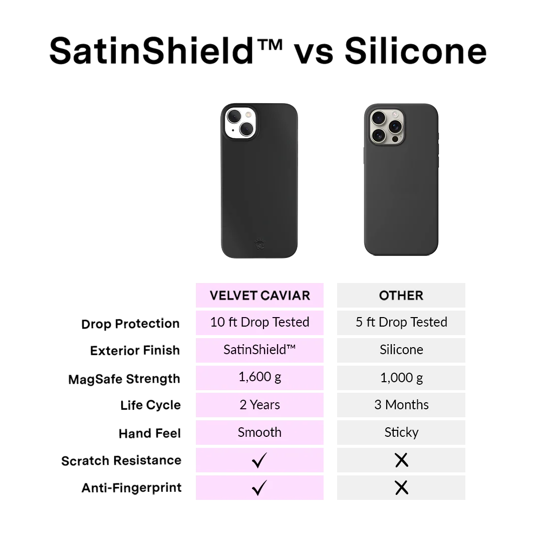 Just Black iPhone Case - Image 30