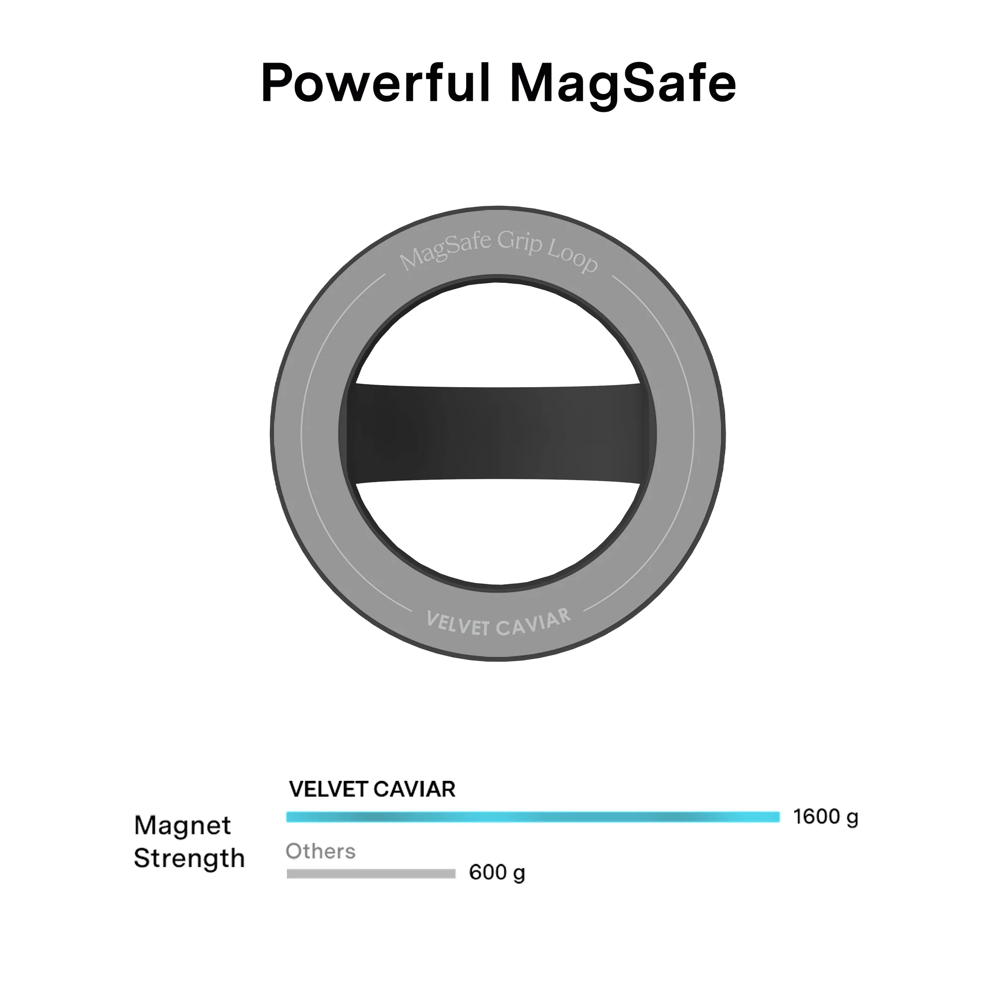 Just Black MagSafe Grip Loop - Image 5
