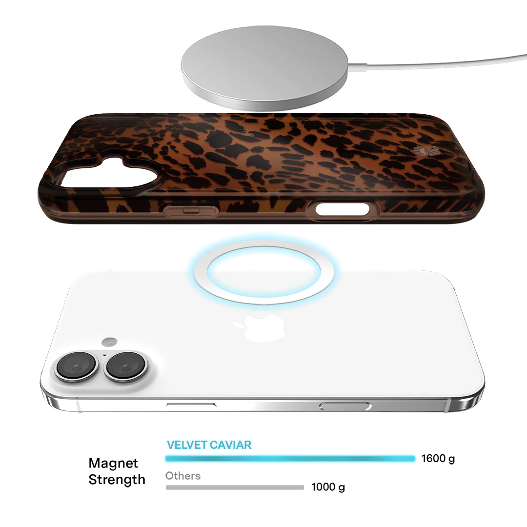 Leopard Tort iPhone Case - Image 16
