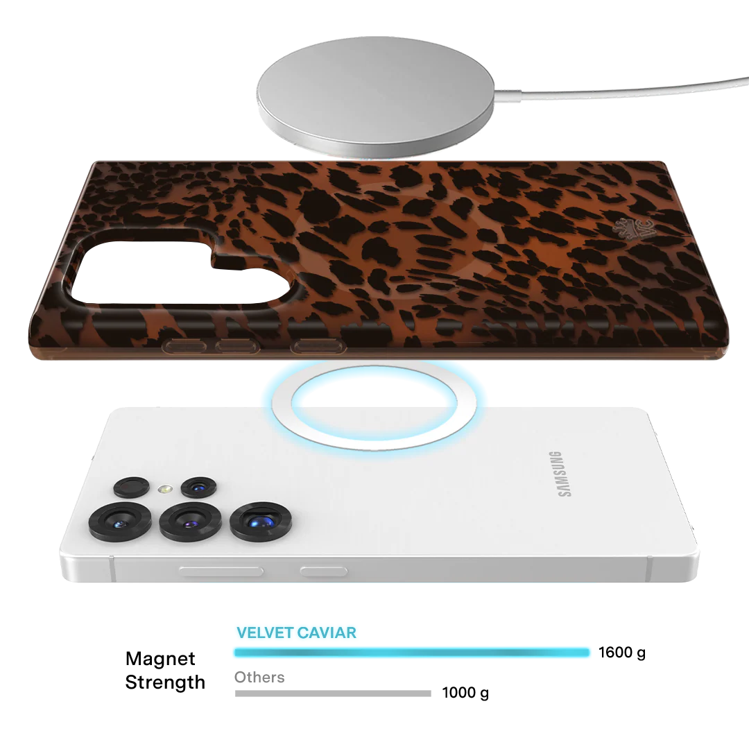 Leopard Tort Samsung Case - Image 50