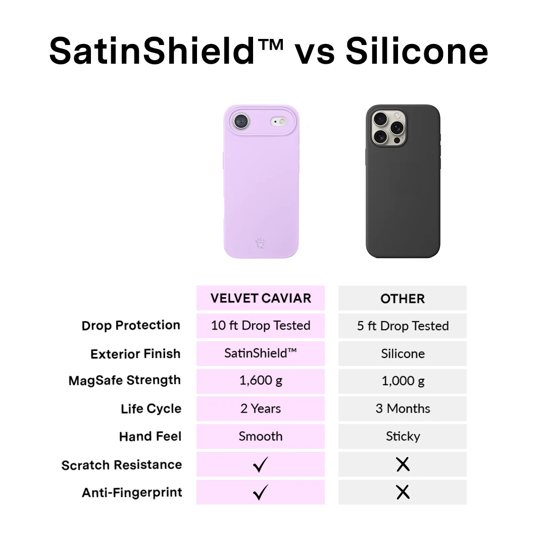 Lilac Gelato iPhone Case - Image 114