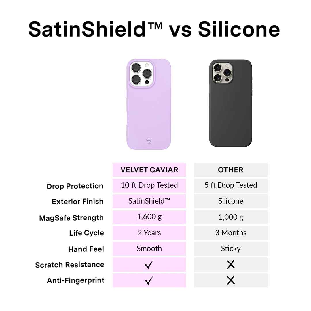 Lilac Gelato iPhone Case - Image 12