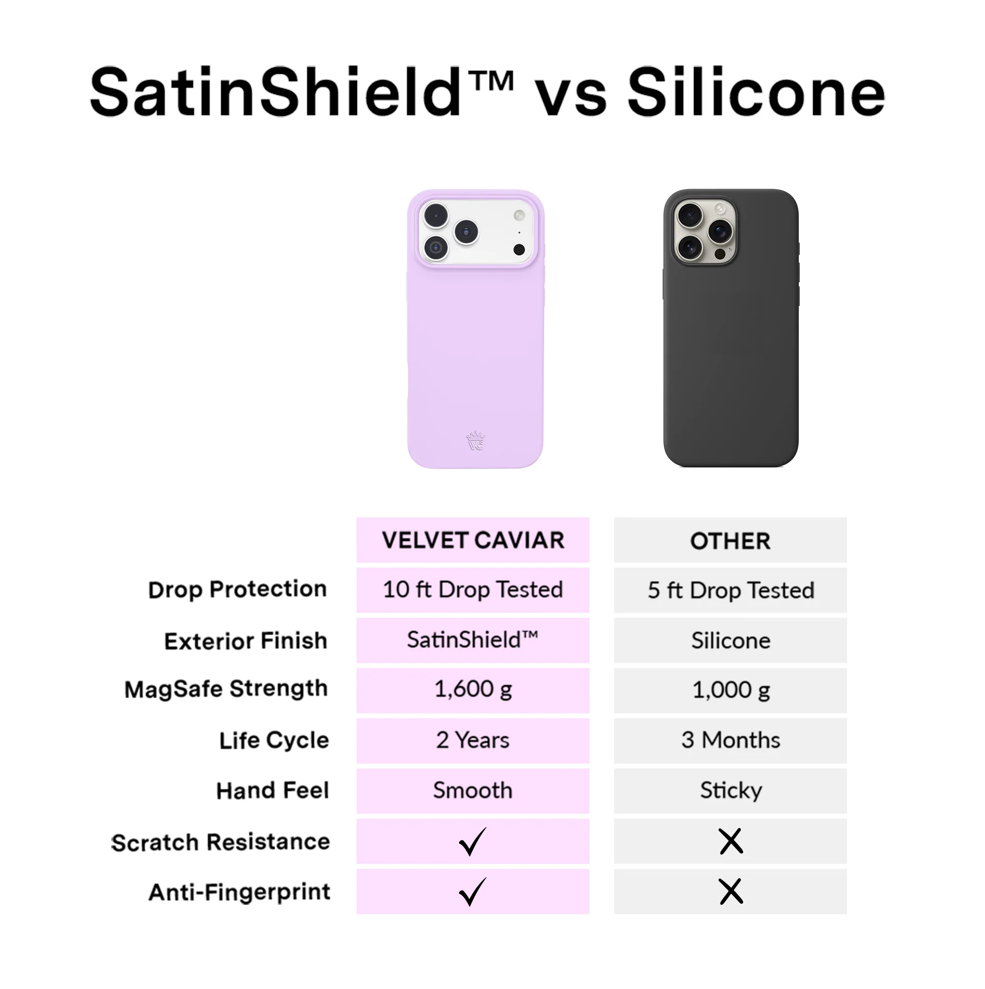Lilac Gelato iPhone Case - Image 132