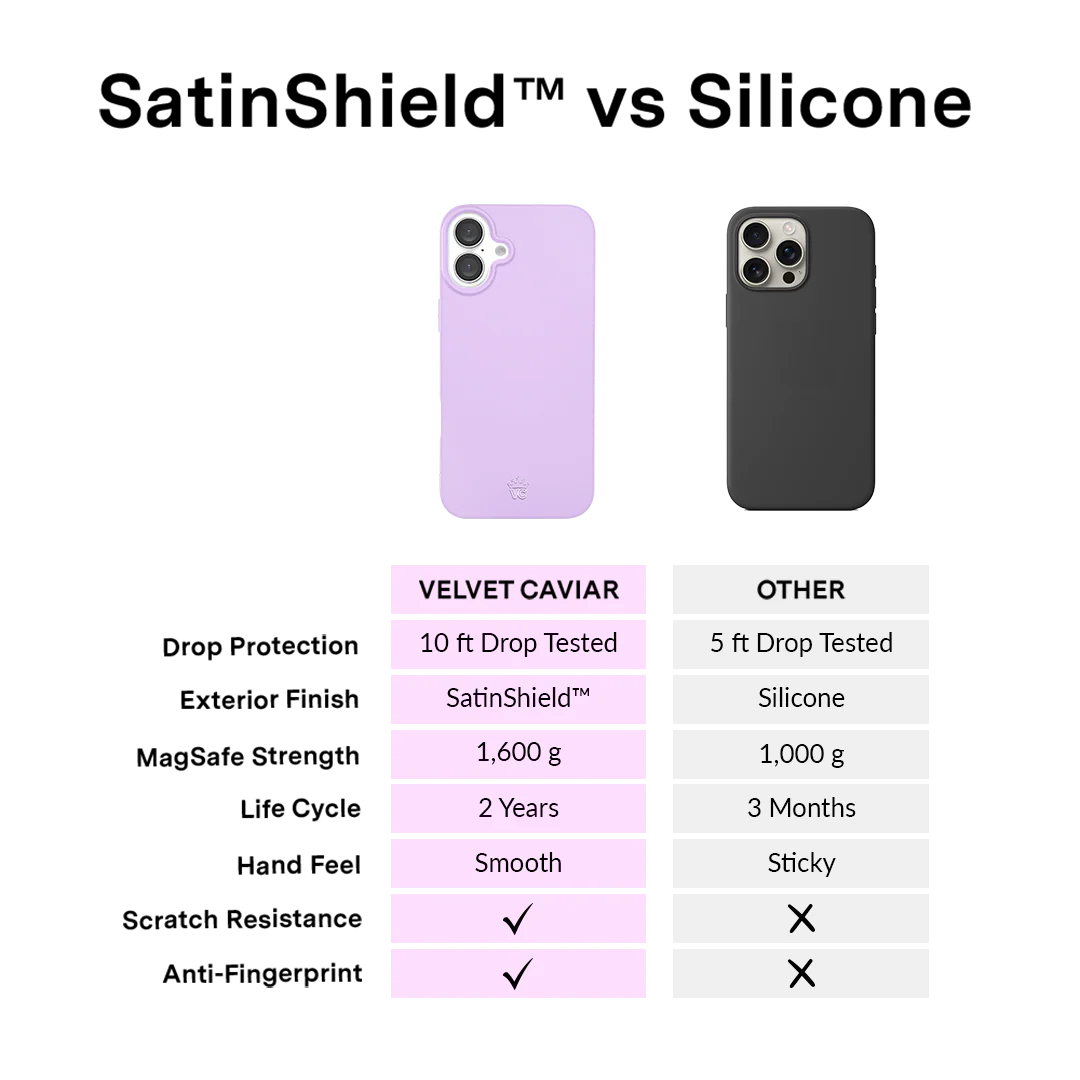 Lilac Gelato iPhone Case - Image 24