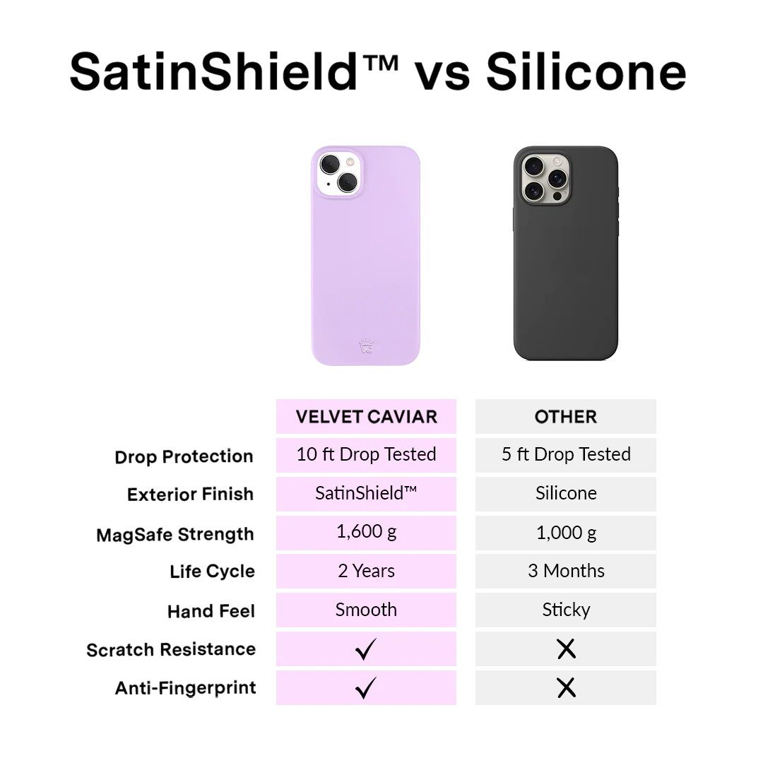 Lilac Gelato iPhone Case - Image 36