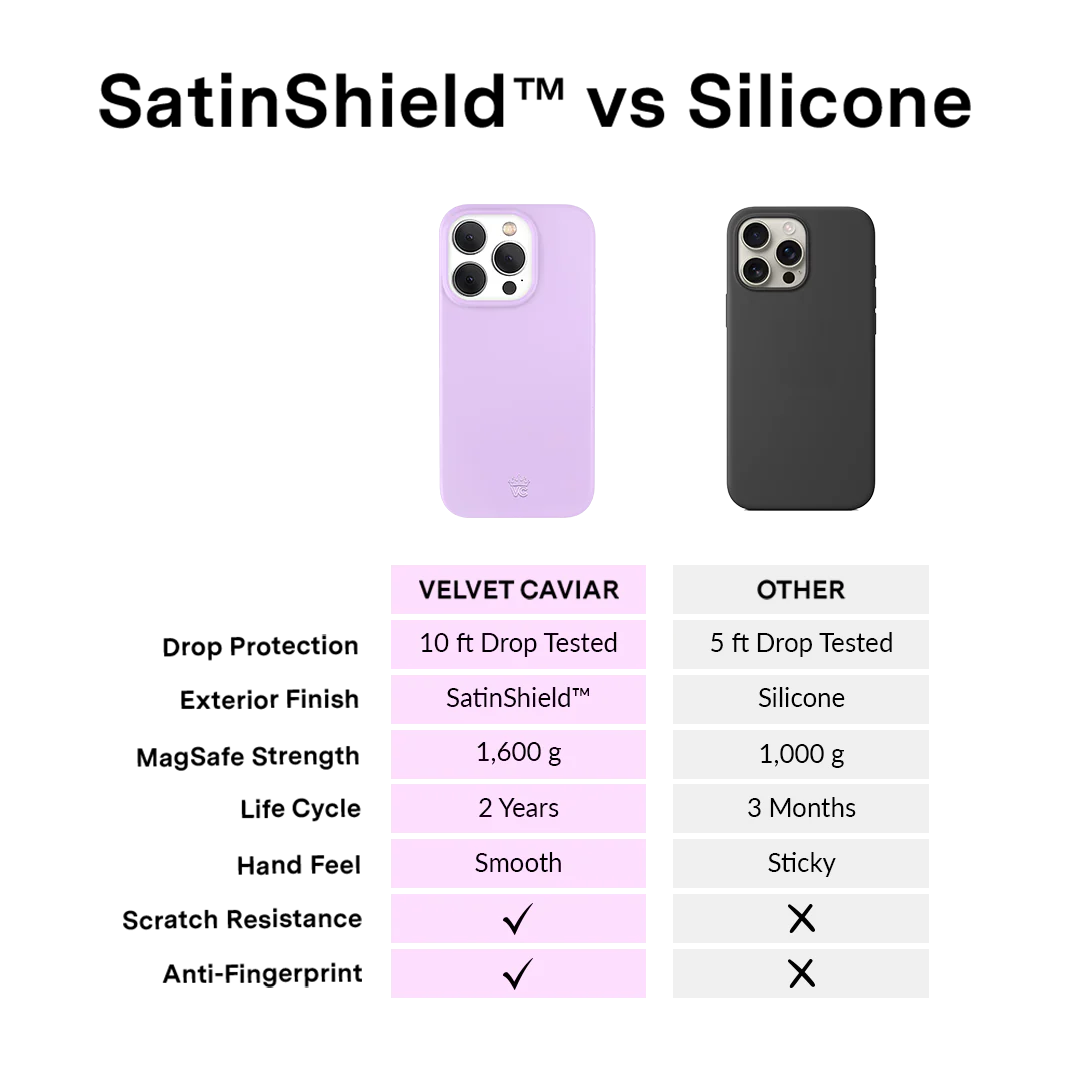 Lilac Gelato iPhone Case - Image 48