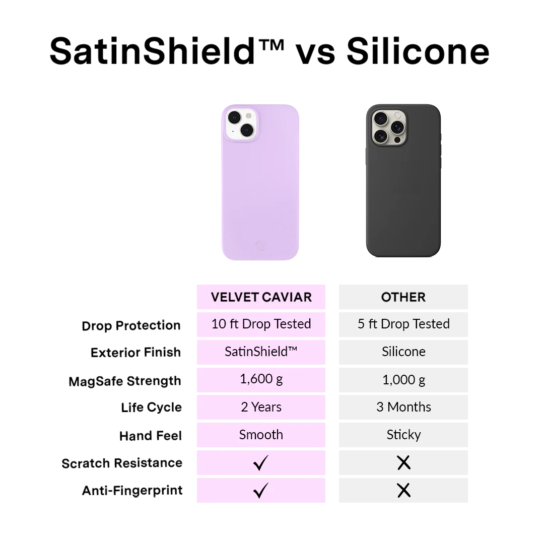 Lilac Gelato iPhone Case - Image 78