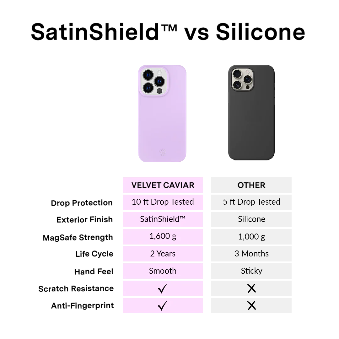 Lilac Gelato iPhone Case - Image 84