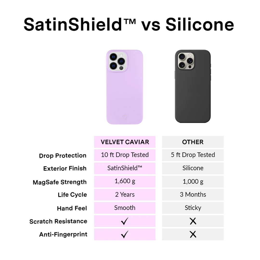 Lilac Gelato iPhone Case - Image 90