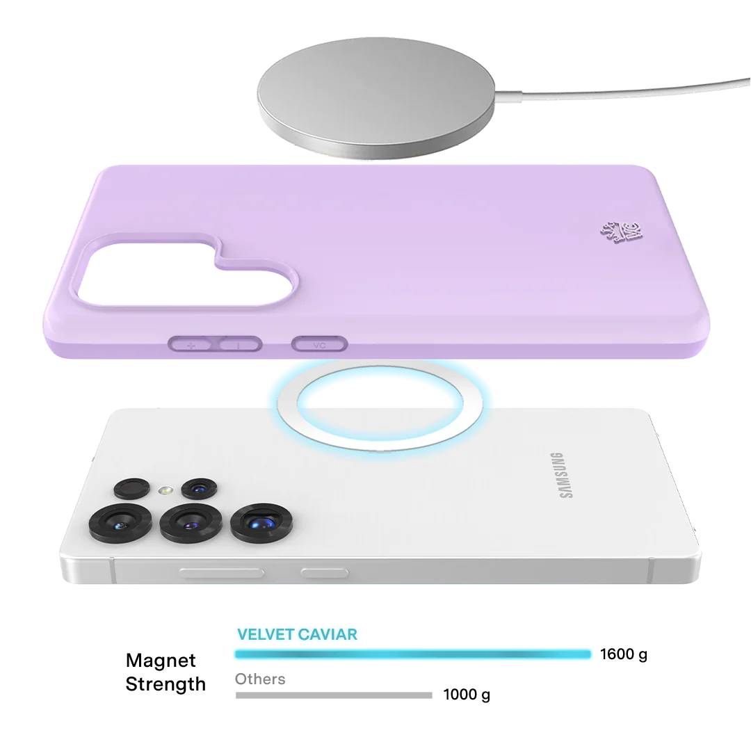 Lilac Gelato Samsung Case - Image 50