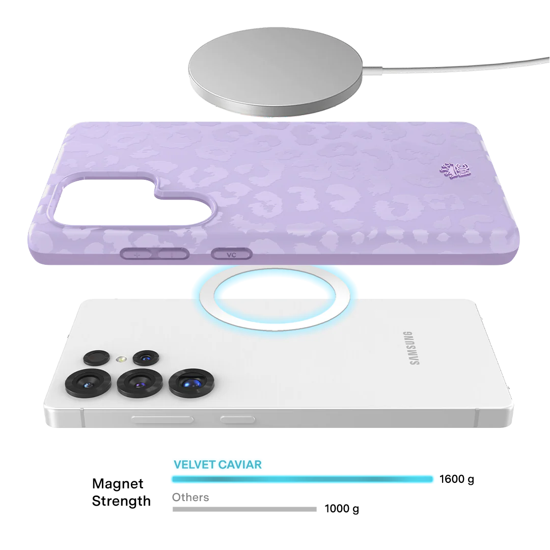 Lilac Leopard Samsung Case - Image 79