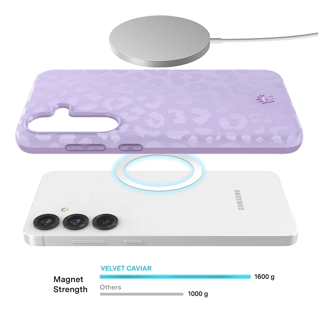 Lilac Leopard Samsung Case - Image 89