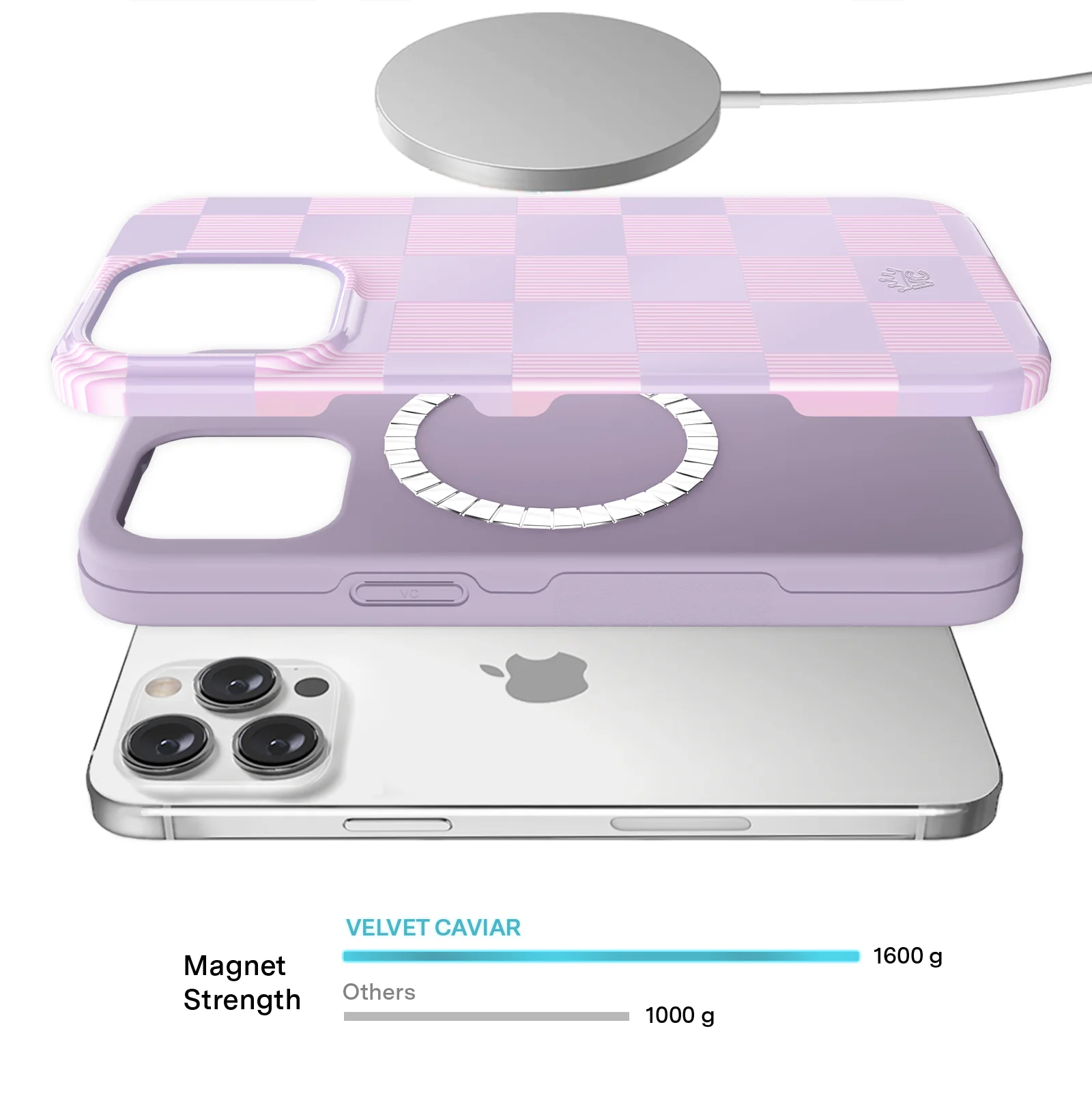 Lilac Vibe Checkered iPhone Case - Image 48