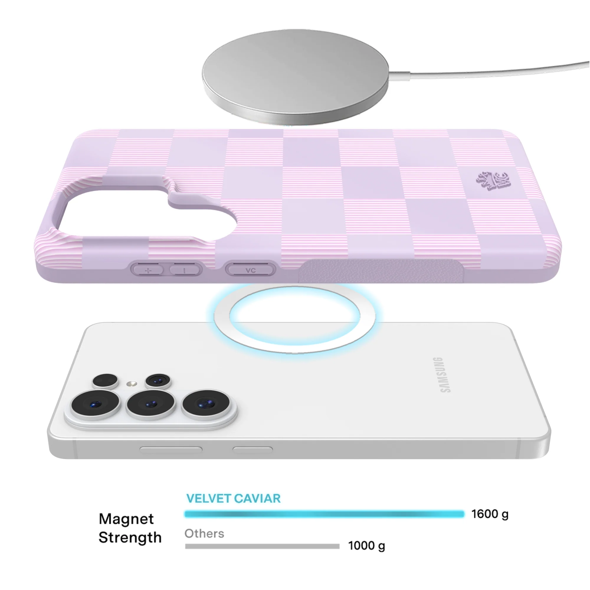 Lilac Vibe Checkered Samsung Case - Image 73
