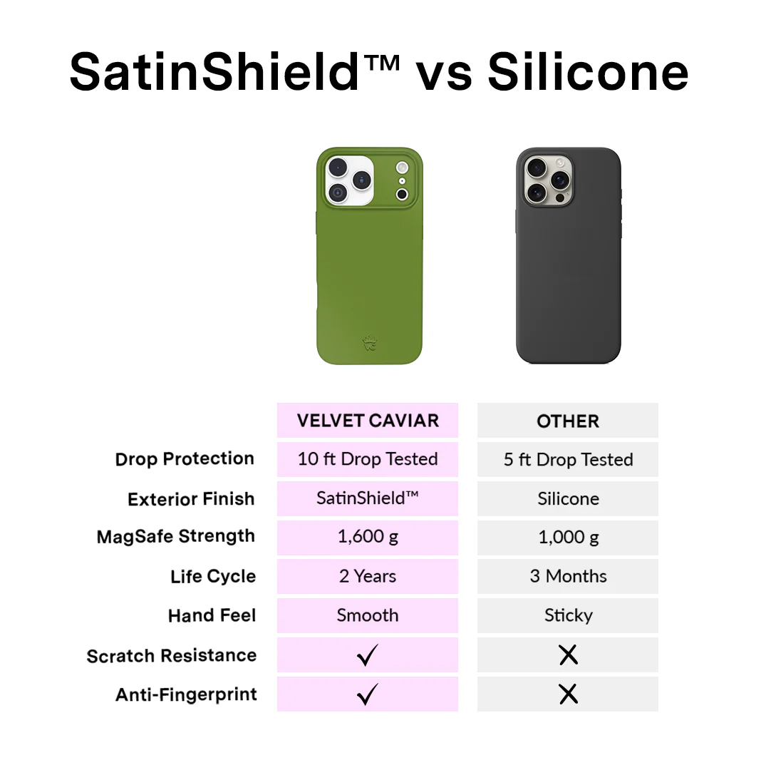 Matcha Green iPhone Case - Image 12