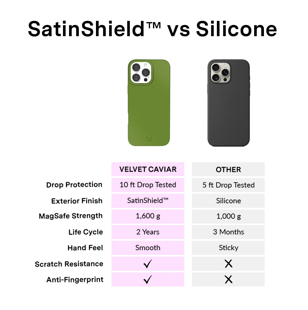 Matcha Green iPhone Case - Image 30