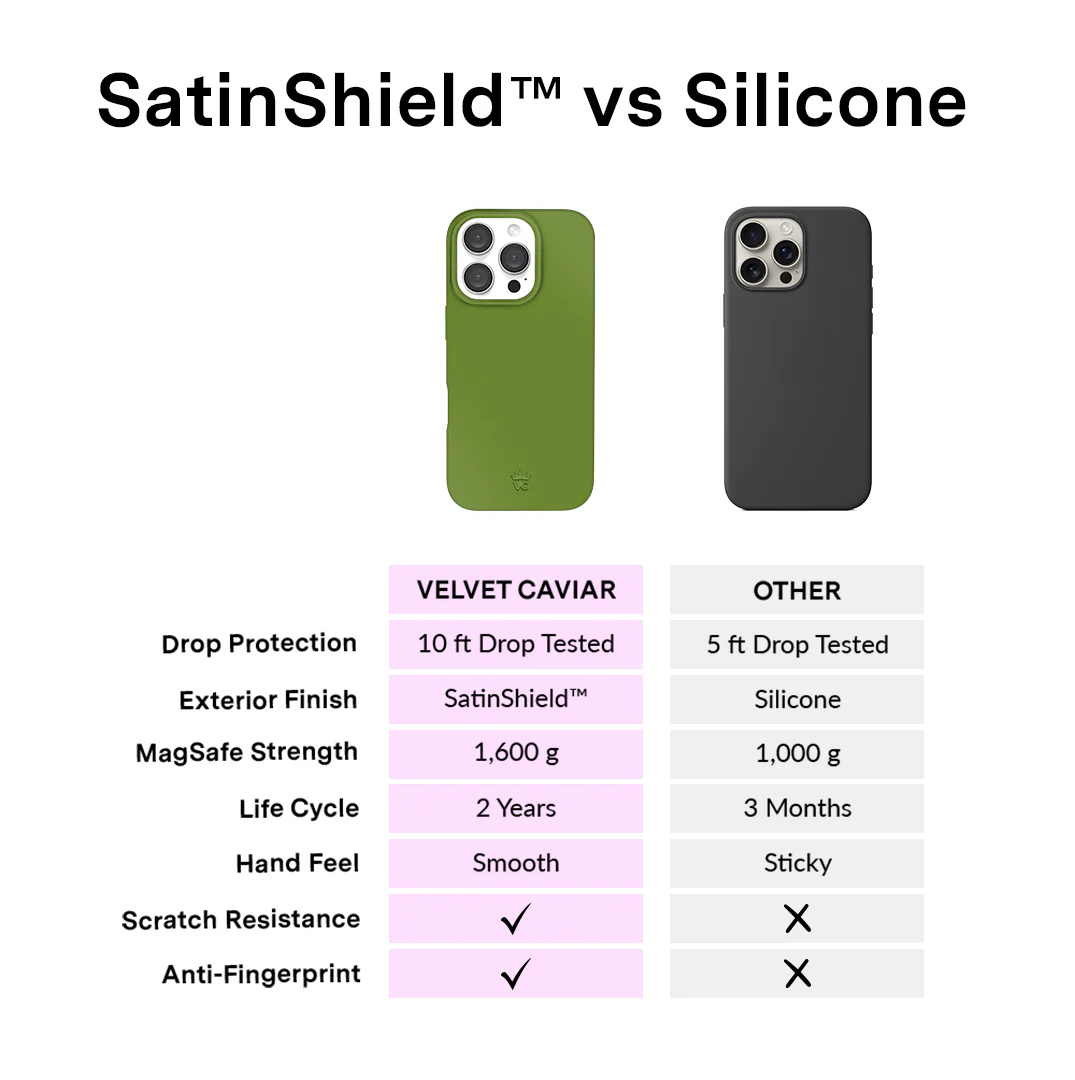 Matcha Green iPhone Case - Image 42