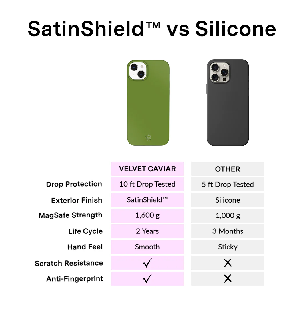 Matcha Green iPhone Case - Image 96