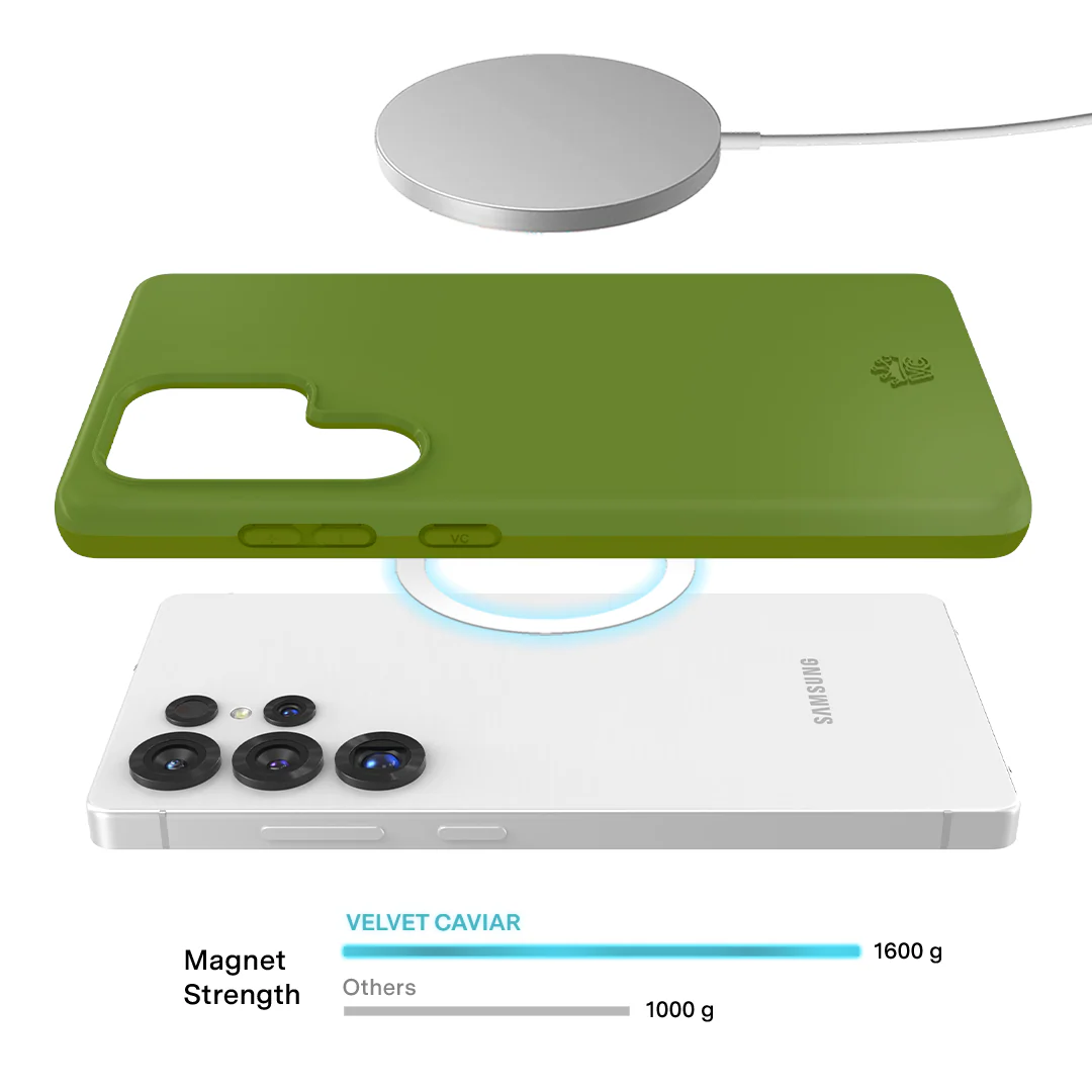 Matcha Green Samsung Case - Image 14