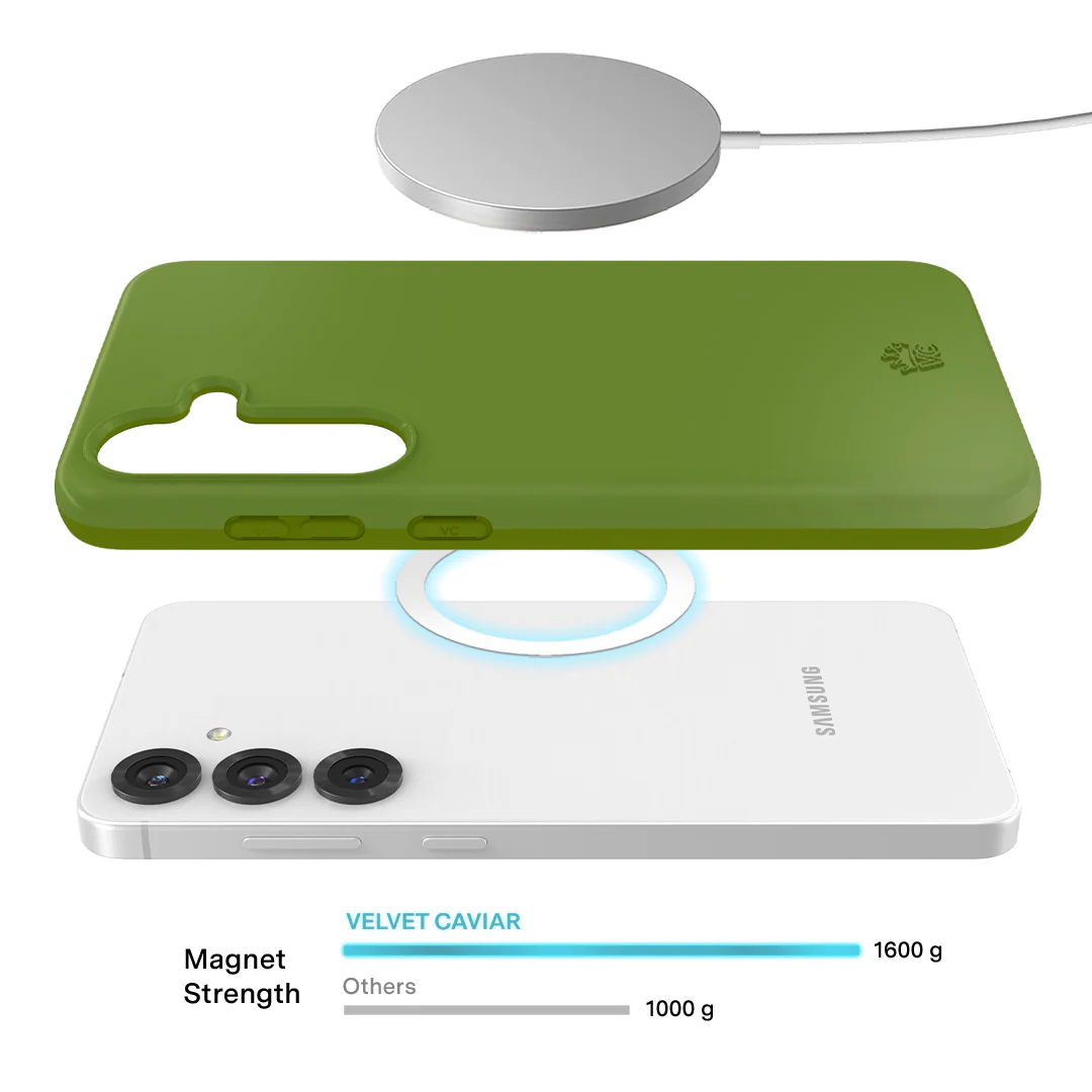 Matcha Green Samsung Case - Image 9
