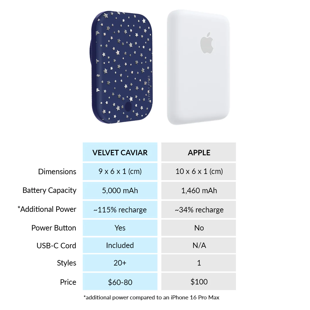 Midnight Stars MagSafe Battery Power Pack - Image 7