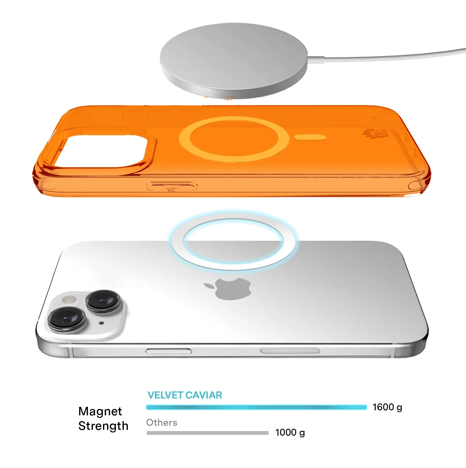 Neon Orange Clear iPhone Case - Image 85