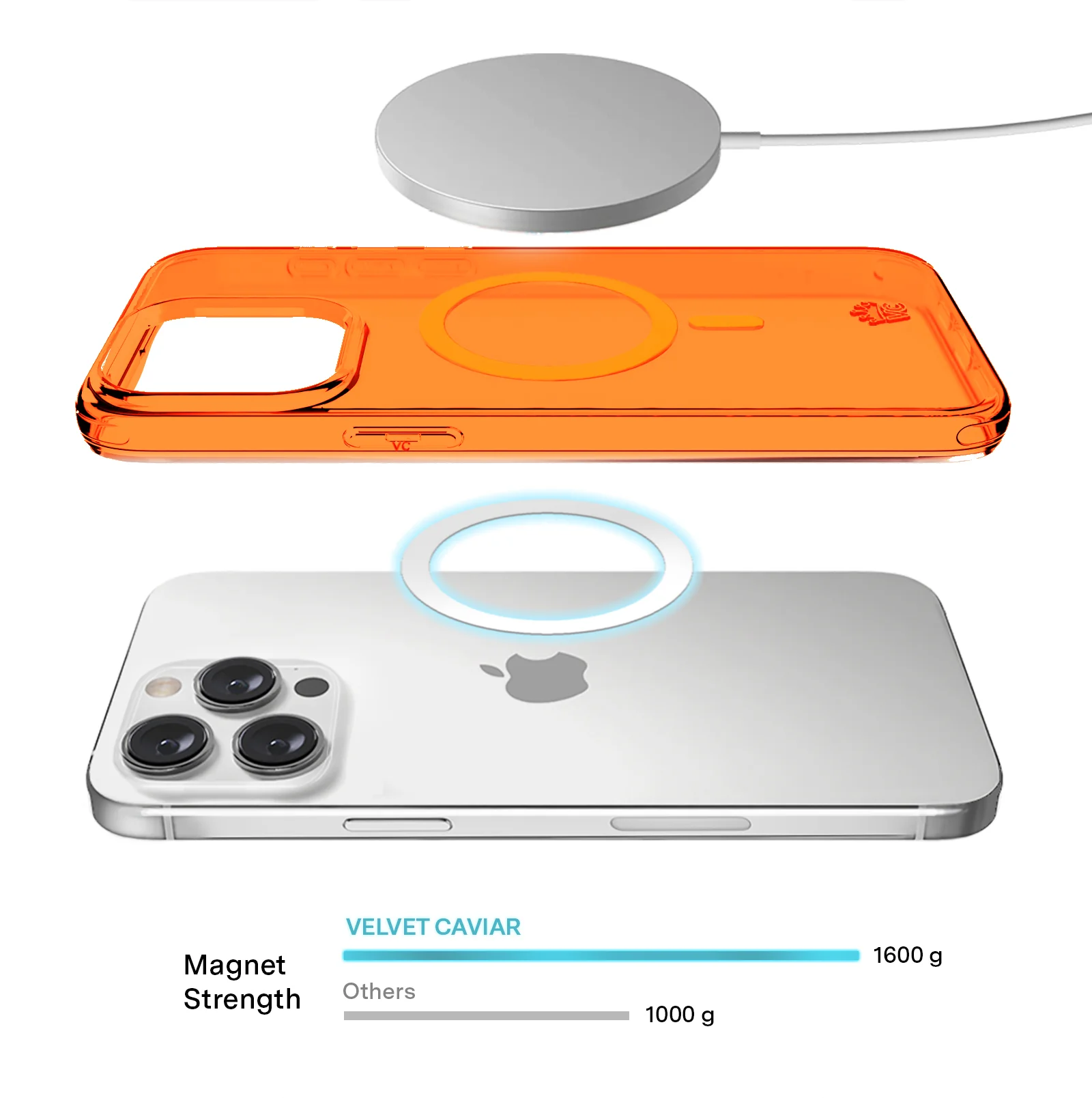 Neon Orange Clear iPhone Case - Image 97