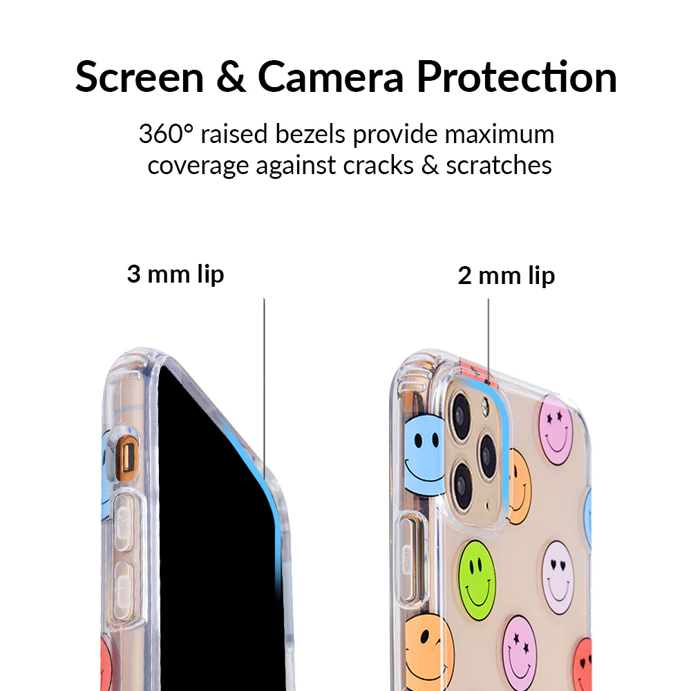 Nice Day! iPhone Case - Image 15