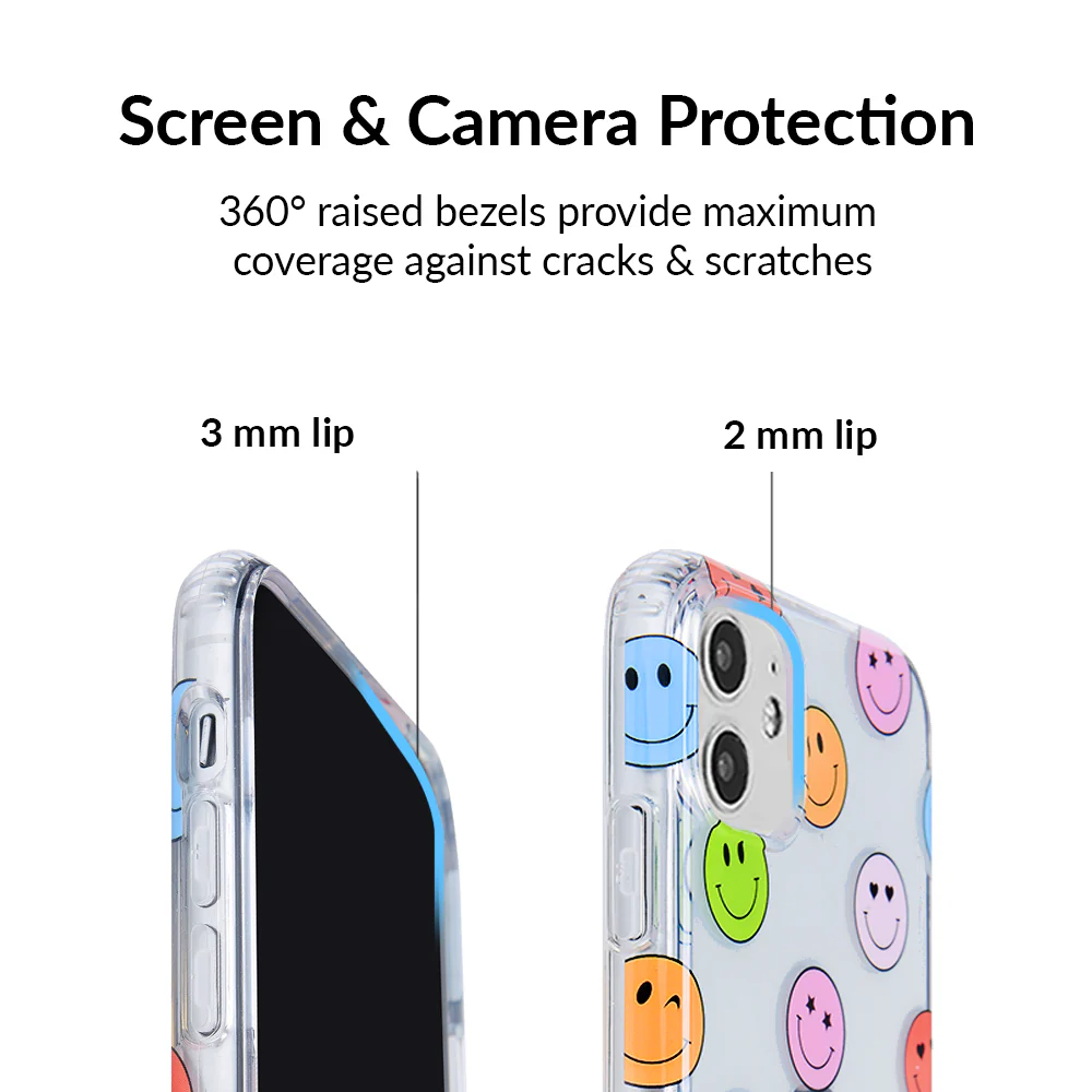 Nice Day! iPhone Case - Image 3