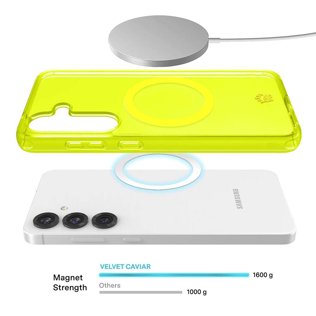 Neon Yellow Clear Samsung Case - Image 109