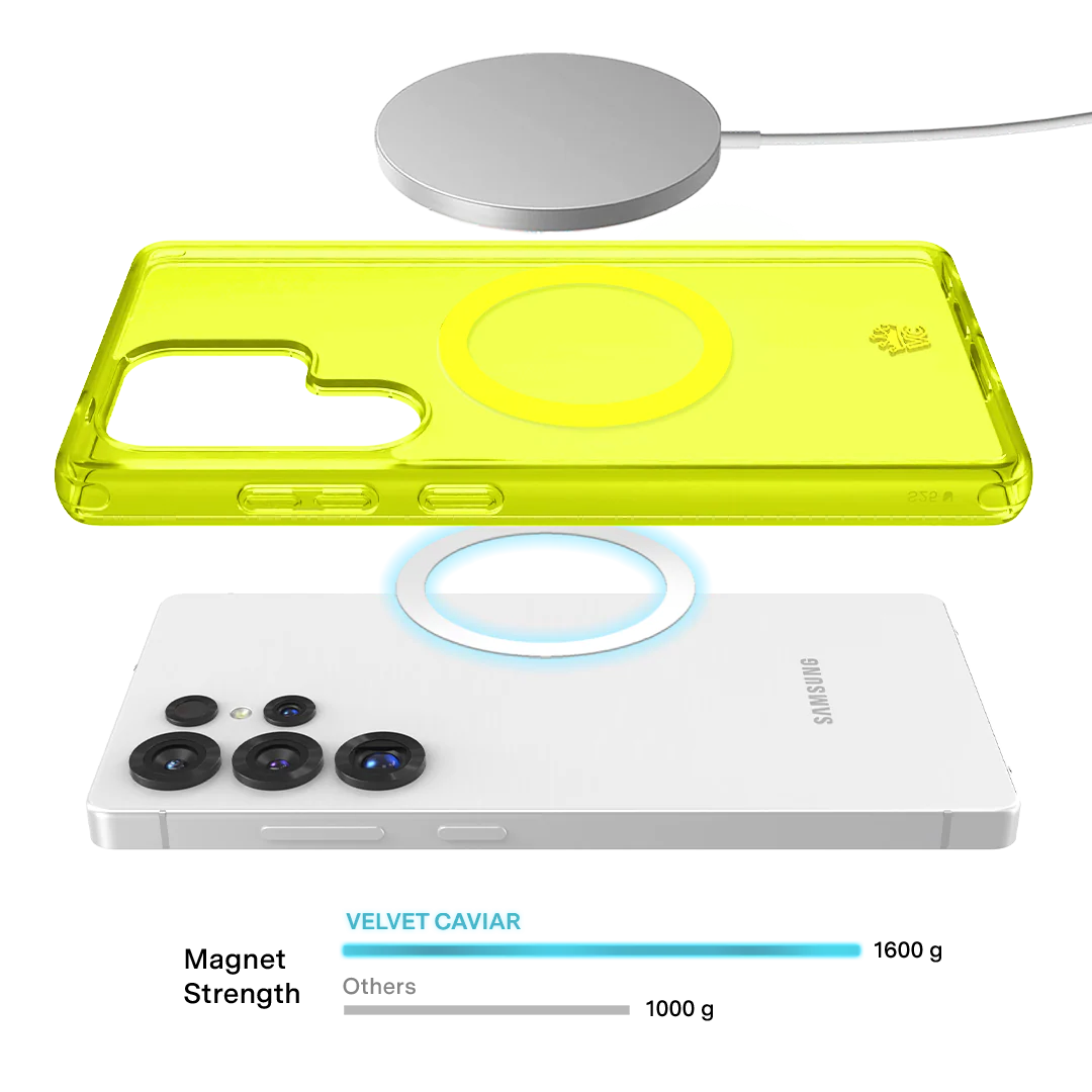Neon Yellow Clear Samsung Case - Image 121