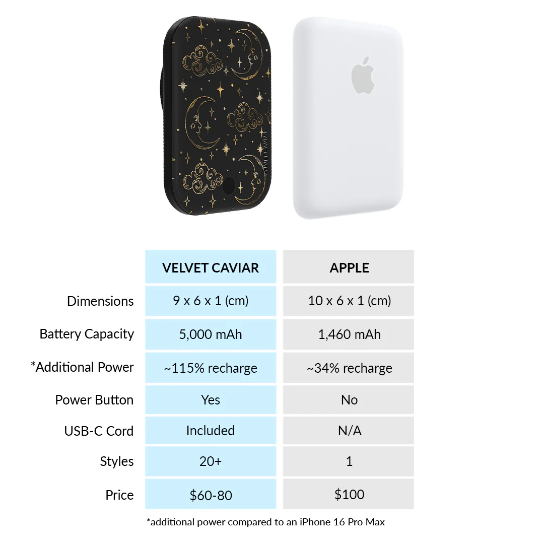Night Sky Celestial MagSafe Battery Power Pack - Image 7