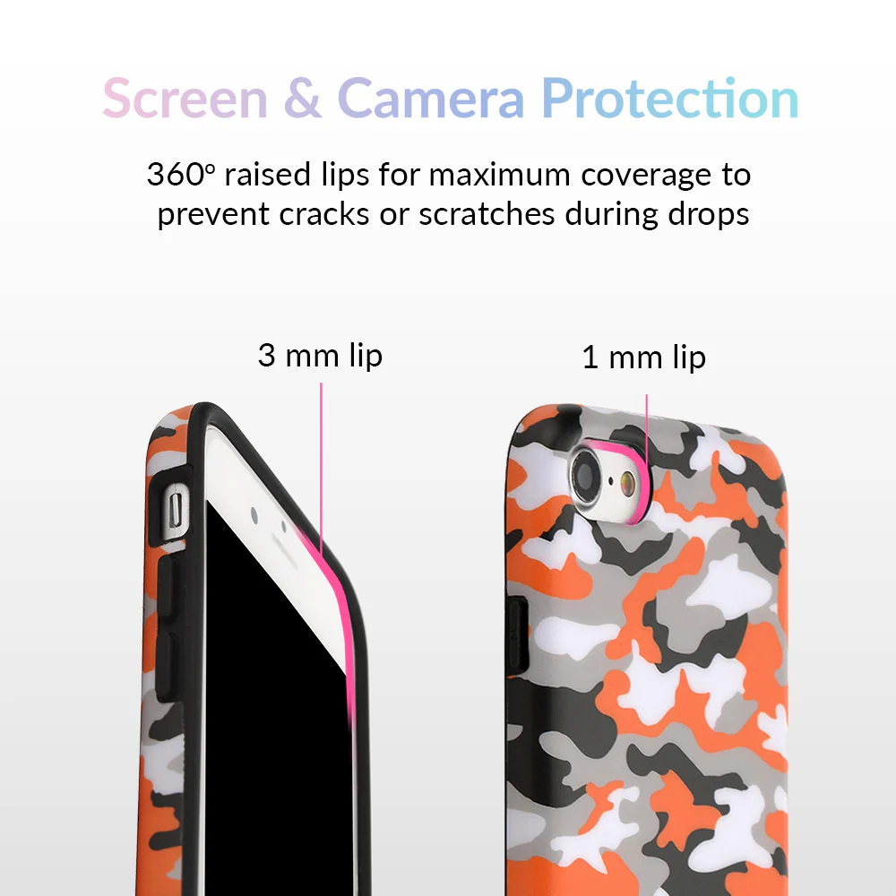 Orange Camo iPhone Case - Image 10