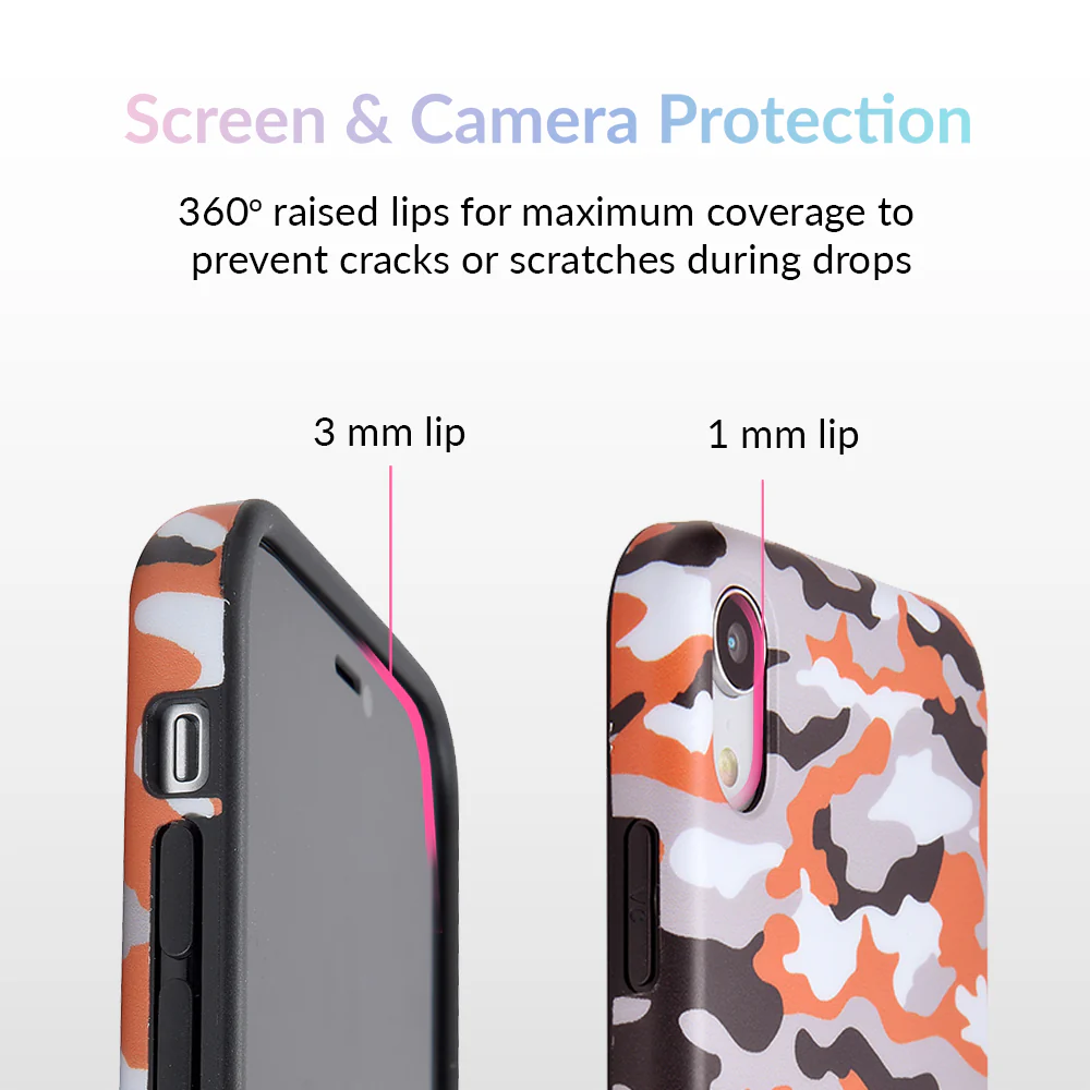 Orange Camo iPhone Case - Image 56