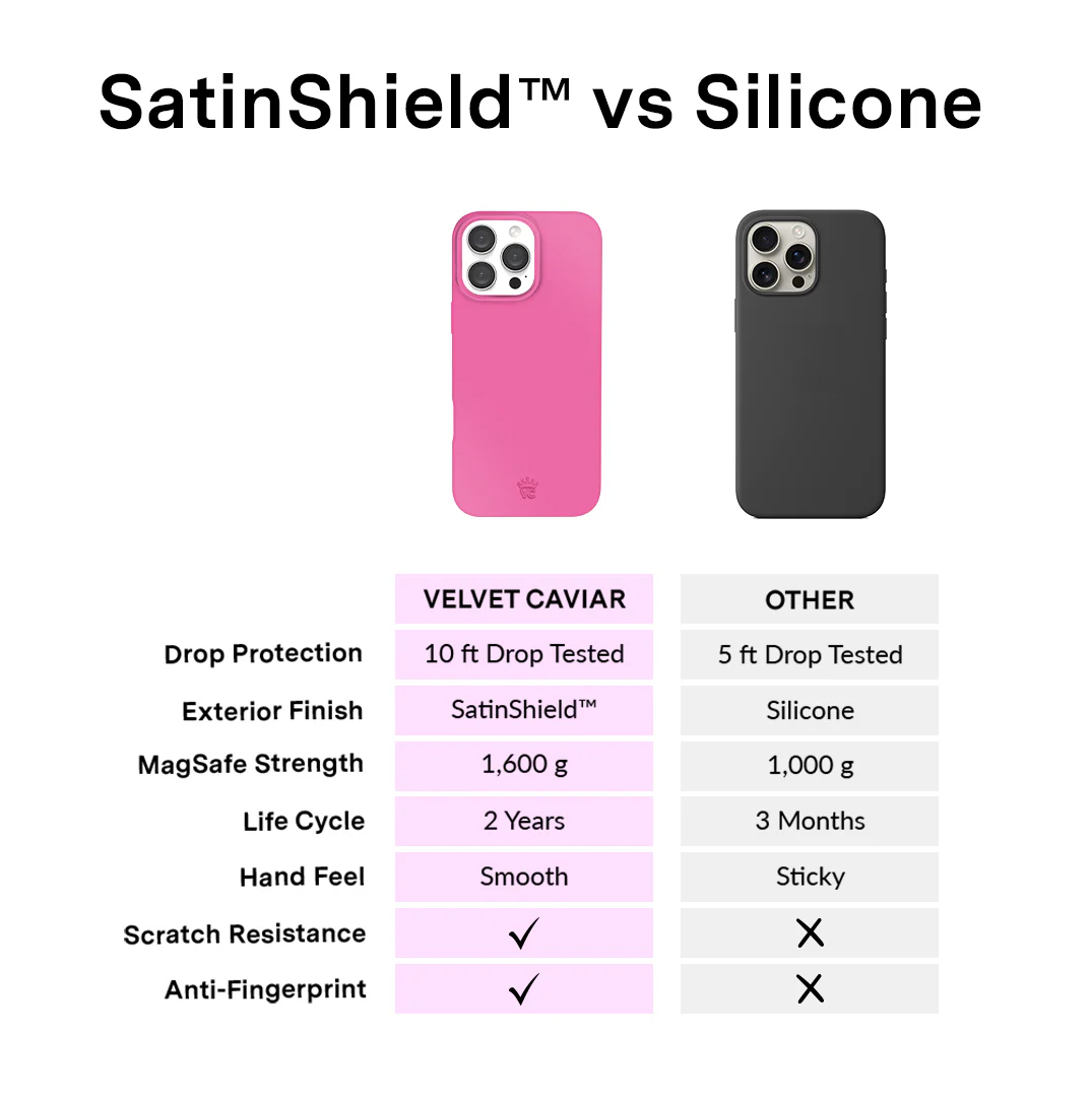 Orchid Pink iPhone Case - Image 30