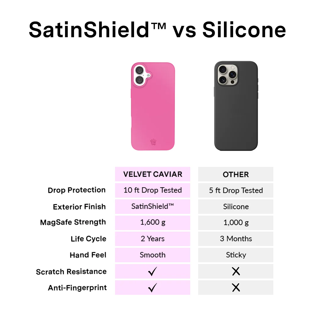 Orchid Pink iPhone Case - Image 36