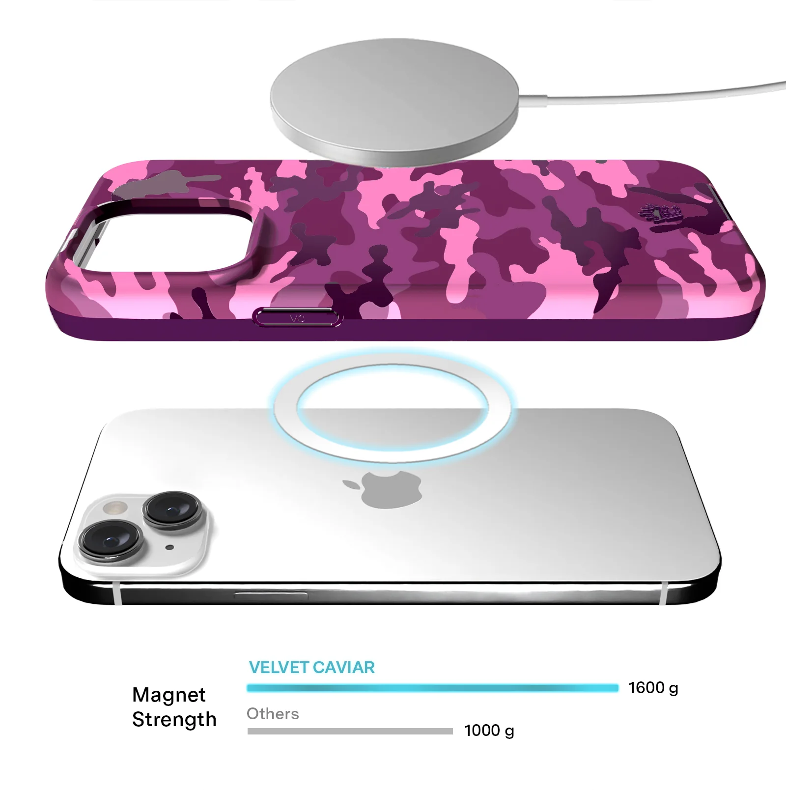 Magenta Camo iPhone Case - Image 34