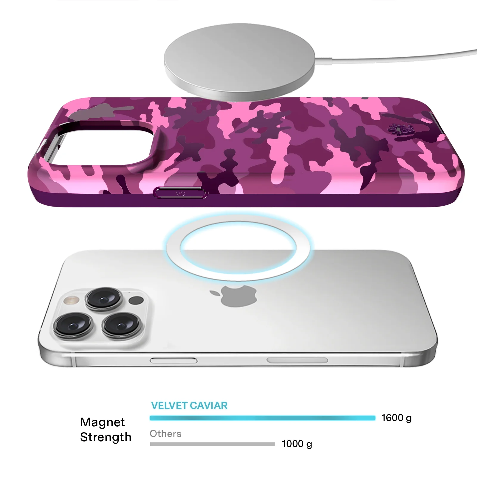 Magenta Camo iPhone Case - Image 4