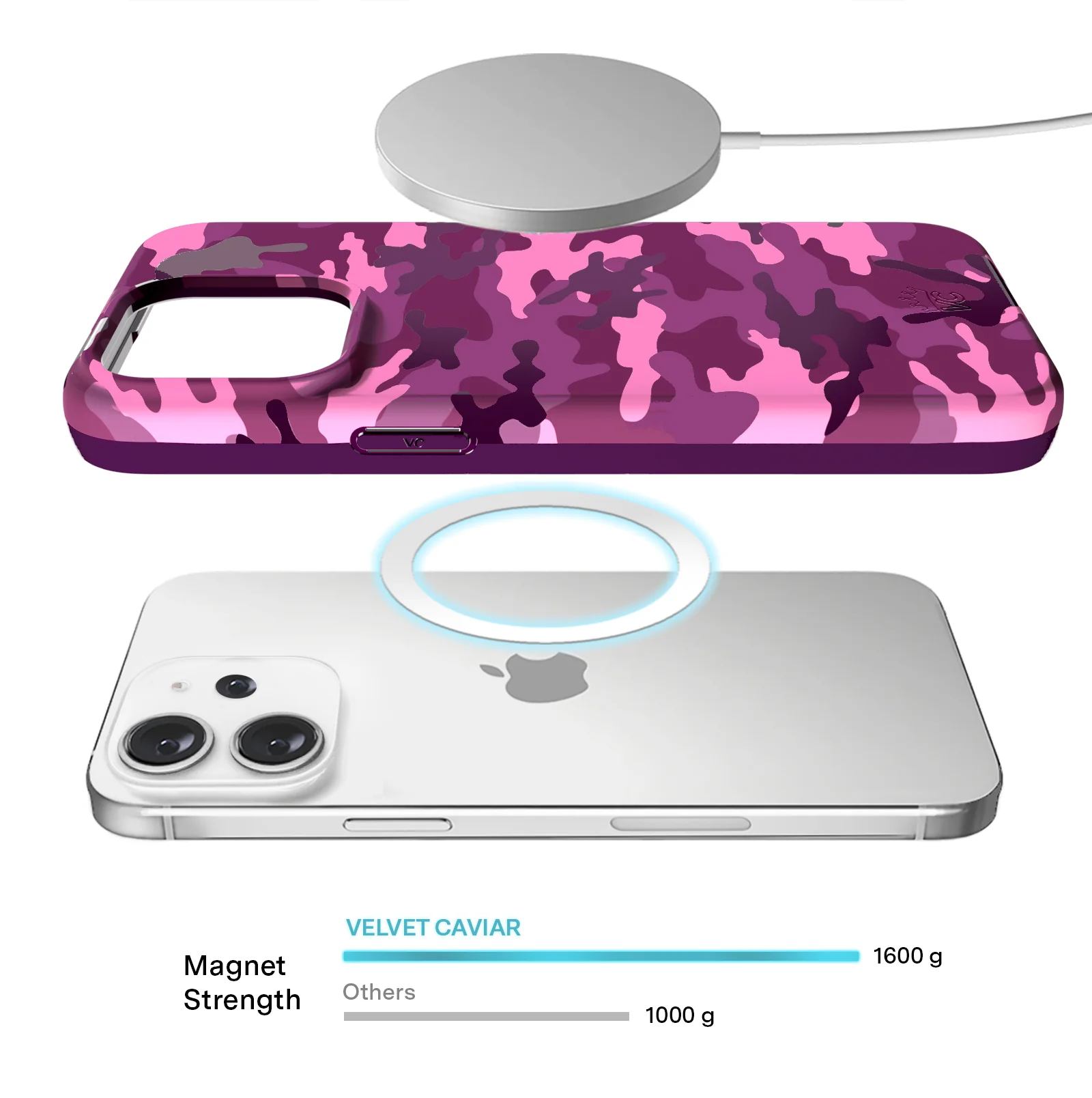 Magenta Camo iPhone Case - Image 76